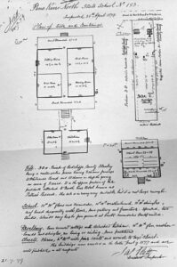 1879 SCHOOL REPORT (SPECIAL) PREMISES OF SCHOOL 1879 SCHOOL REPORT (SPECIAL) PREMISES OF SCHOOL